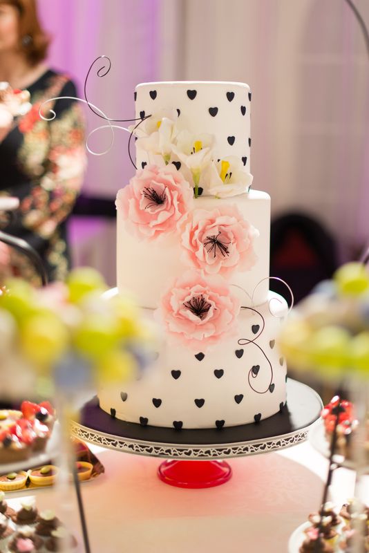Cake Expert - Laborator