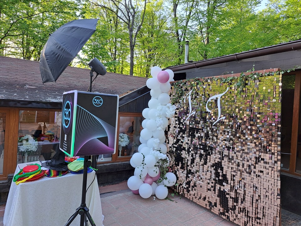 360Events