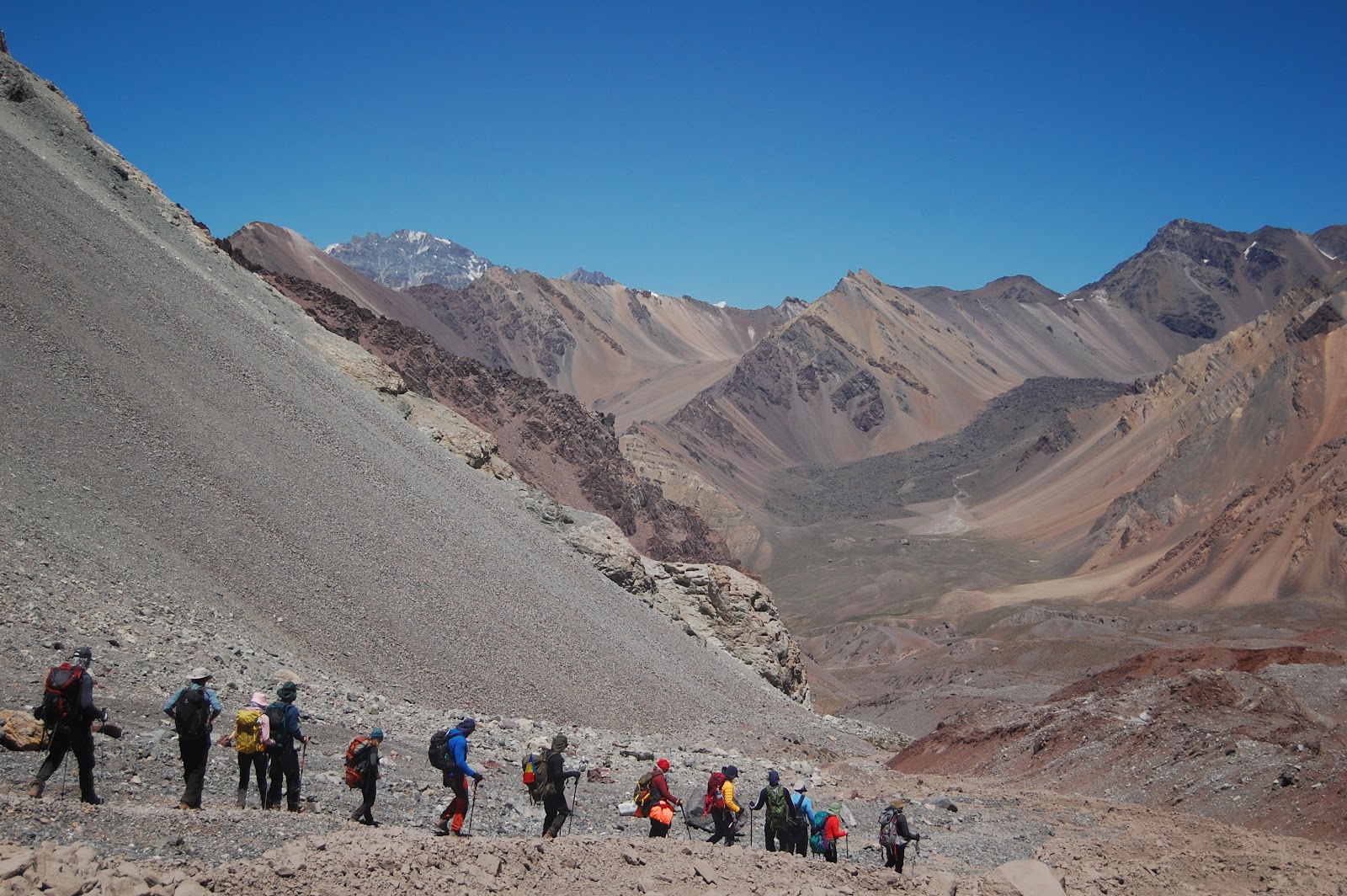 Extreme Travel