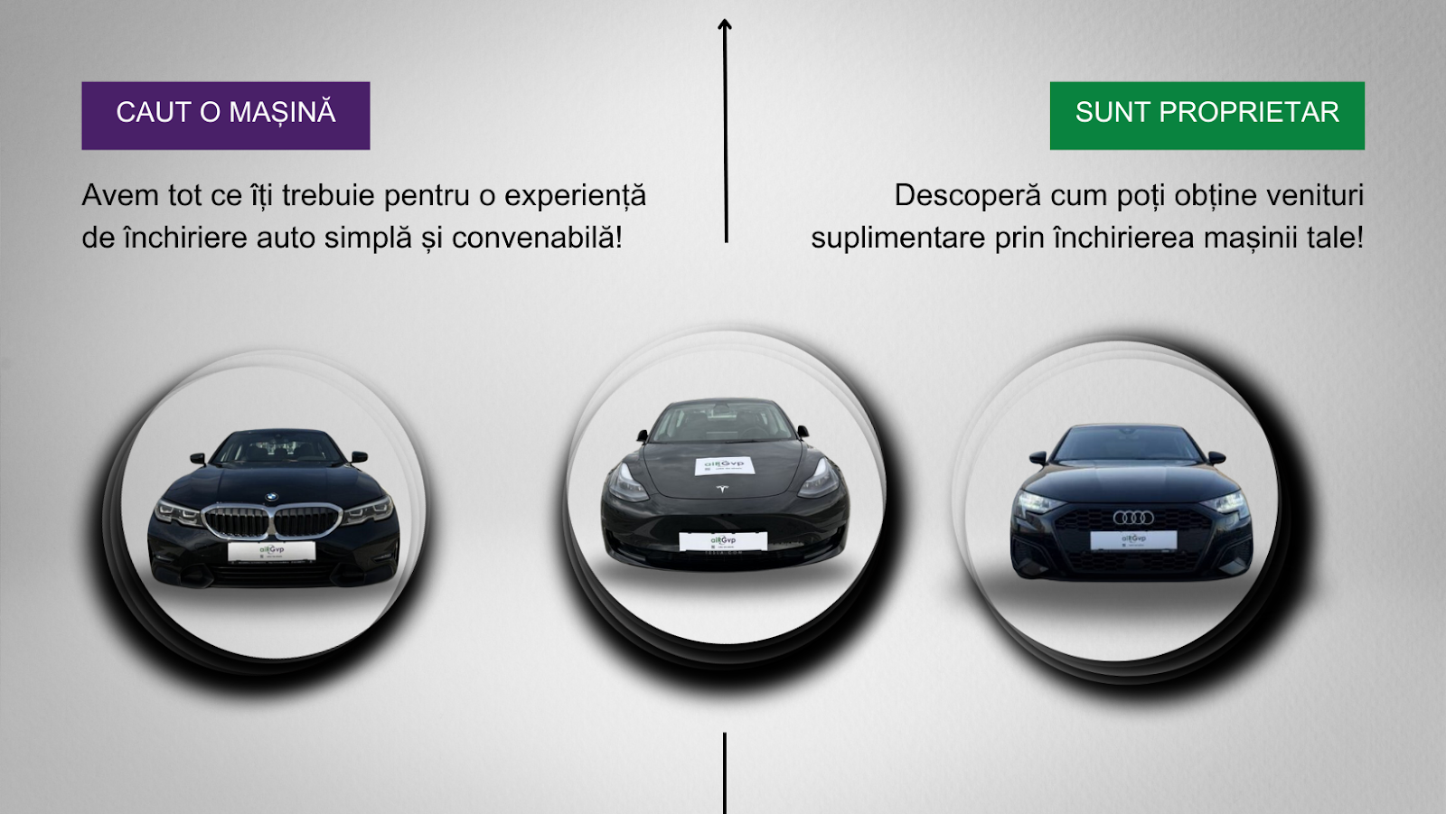 AIRGVP.COM @ RENT-A-CAR PLATFORM