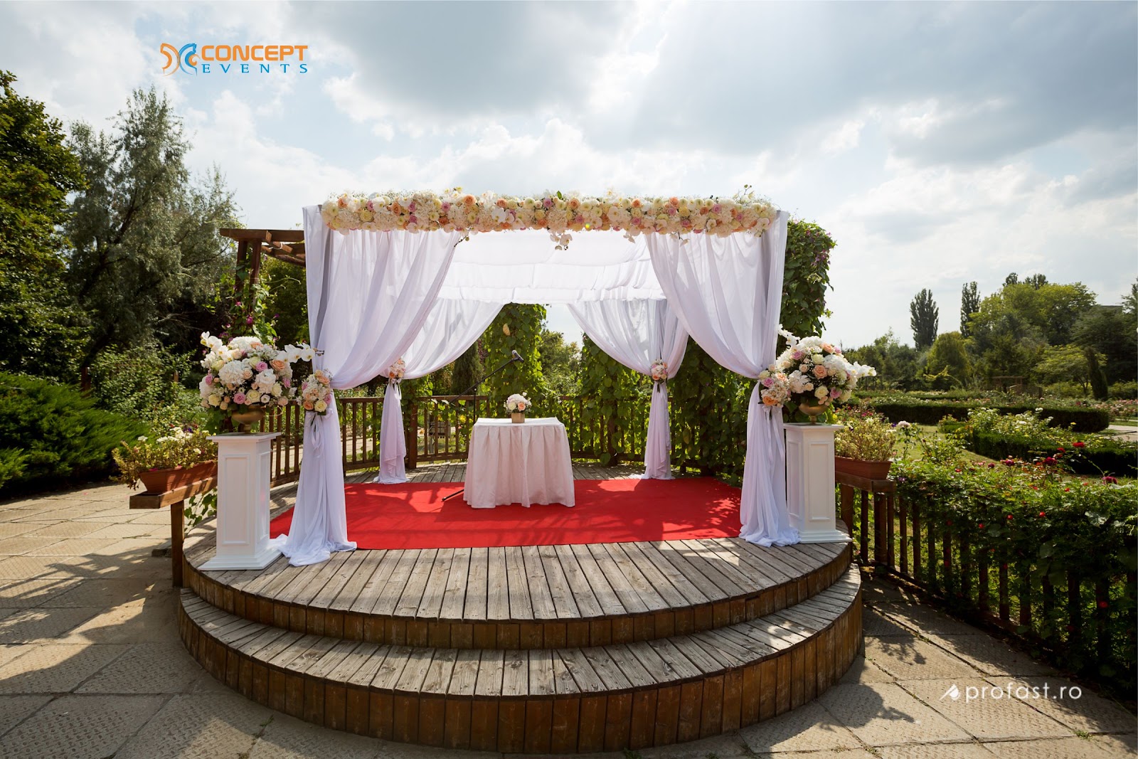 Concept Events