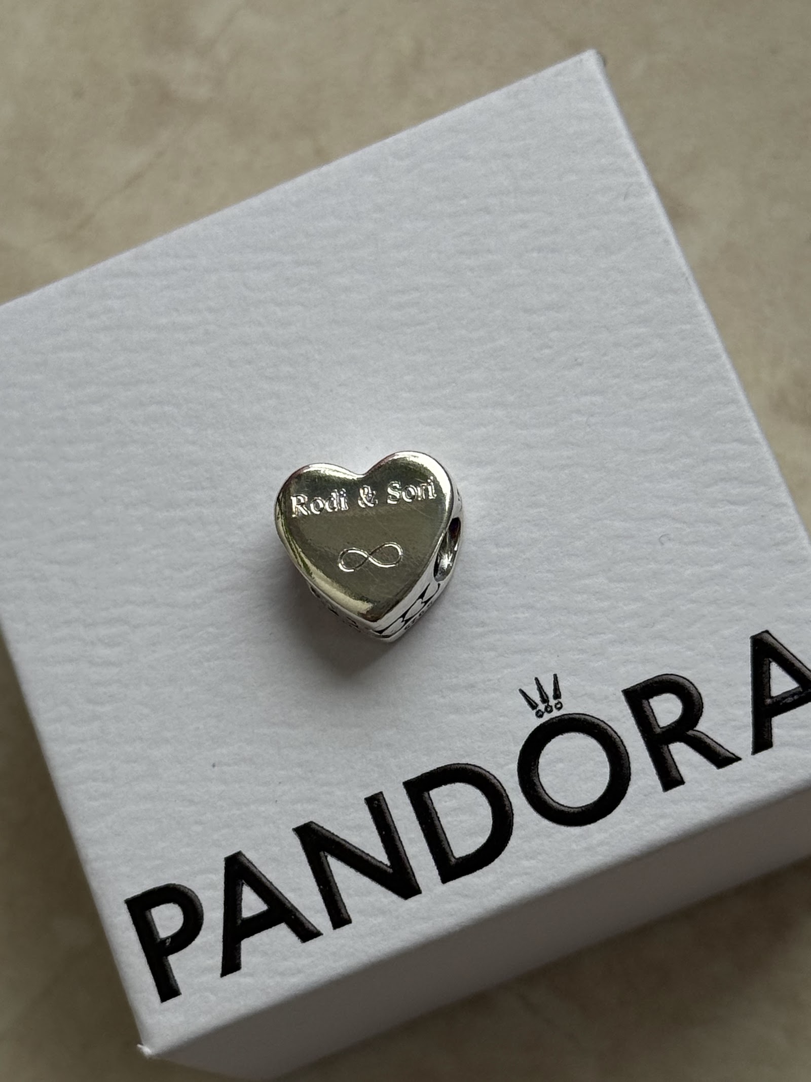 PANDORA