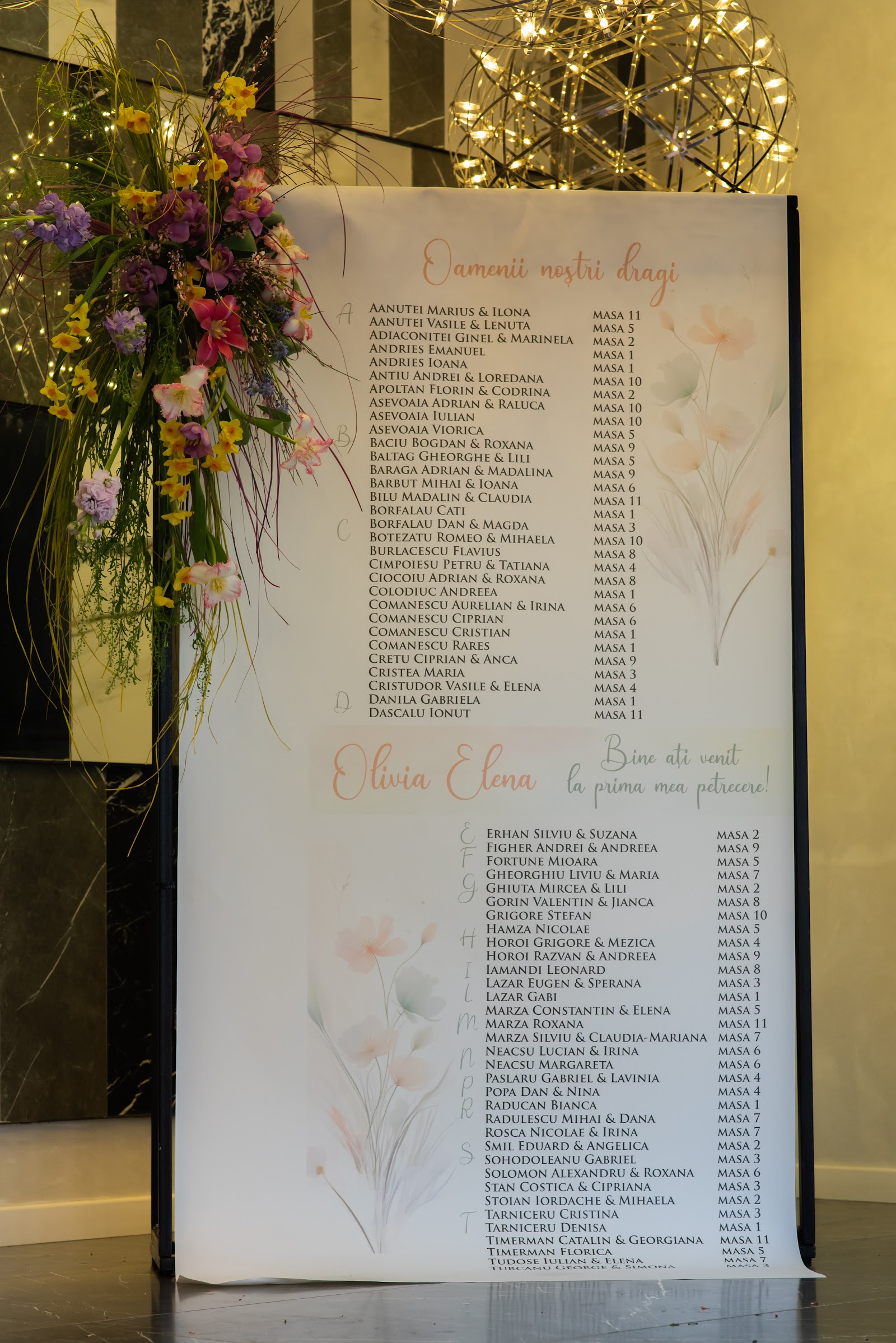 Firfior - Florărie În Bacău