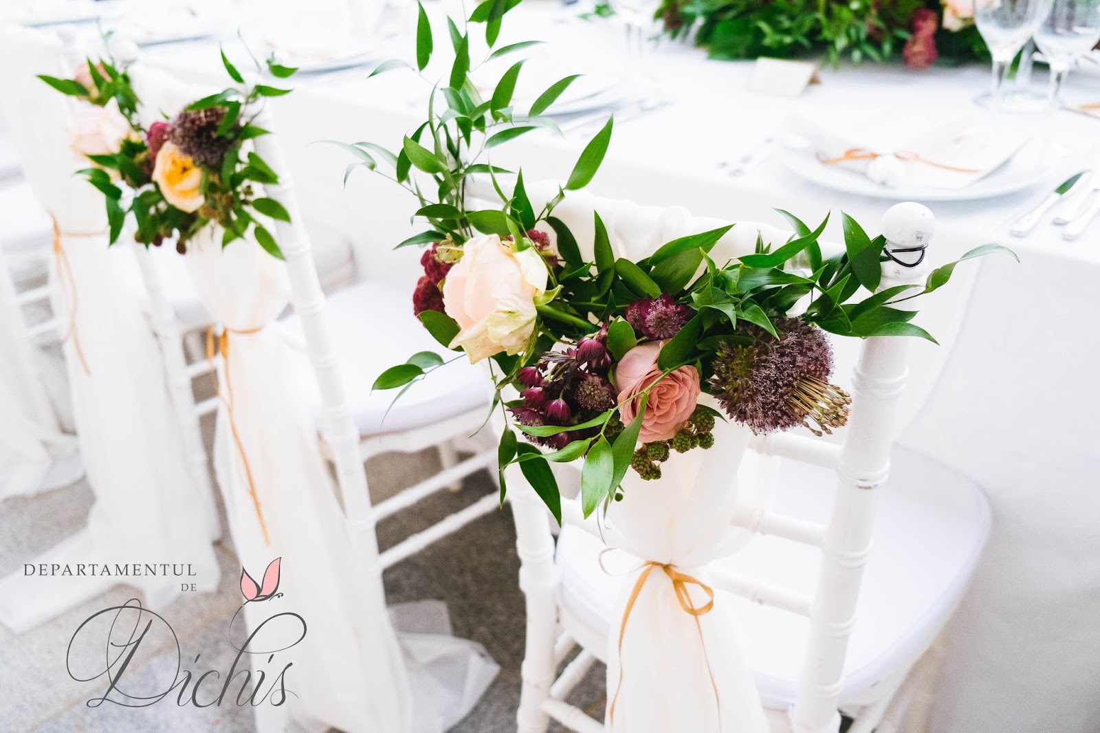 Dichis Signature Events